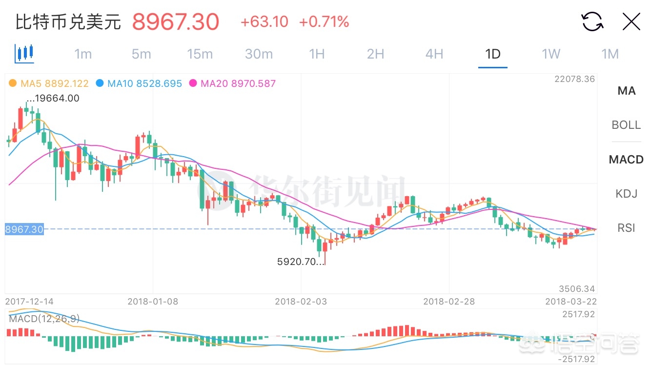 Usdt币交易违法吗-usdt币交易违法吗 3日 冻结 会解除么