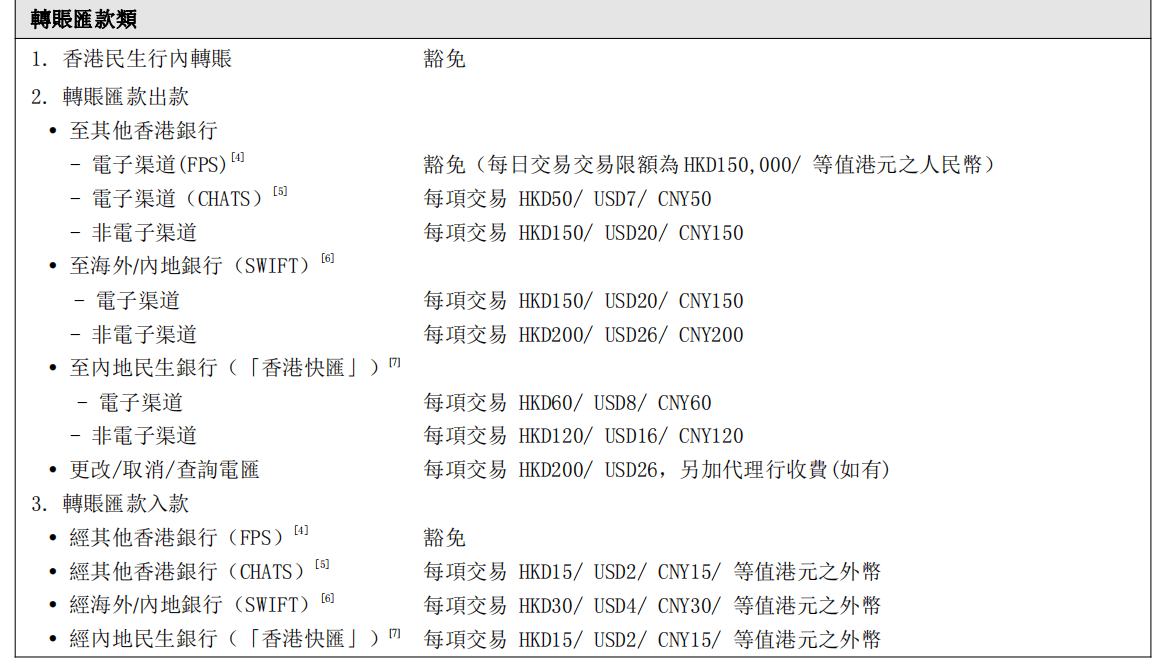 狐狸钱包转账手续费是多少的简单介绍