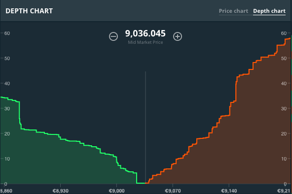 coinbasepro钱包-coinbase钱包是冷钱包吗