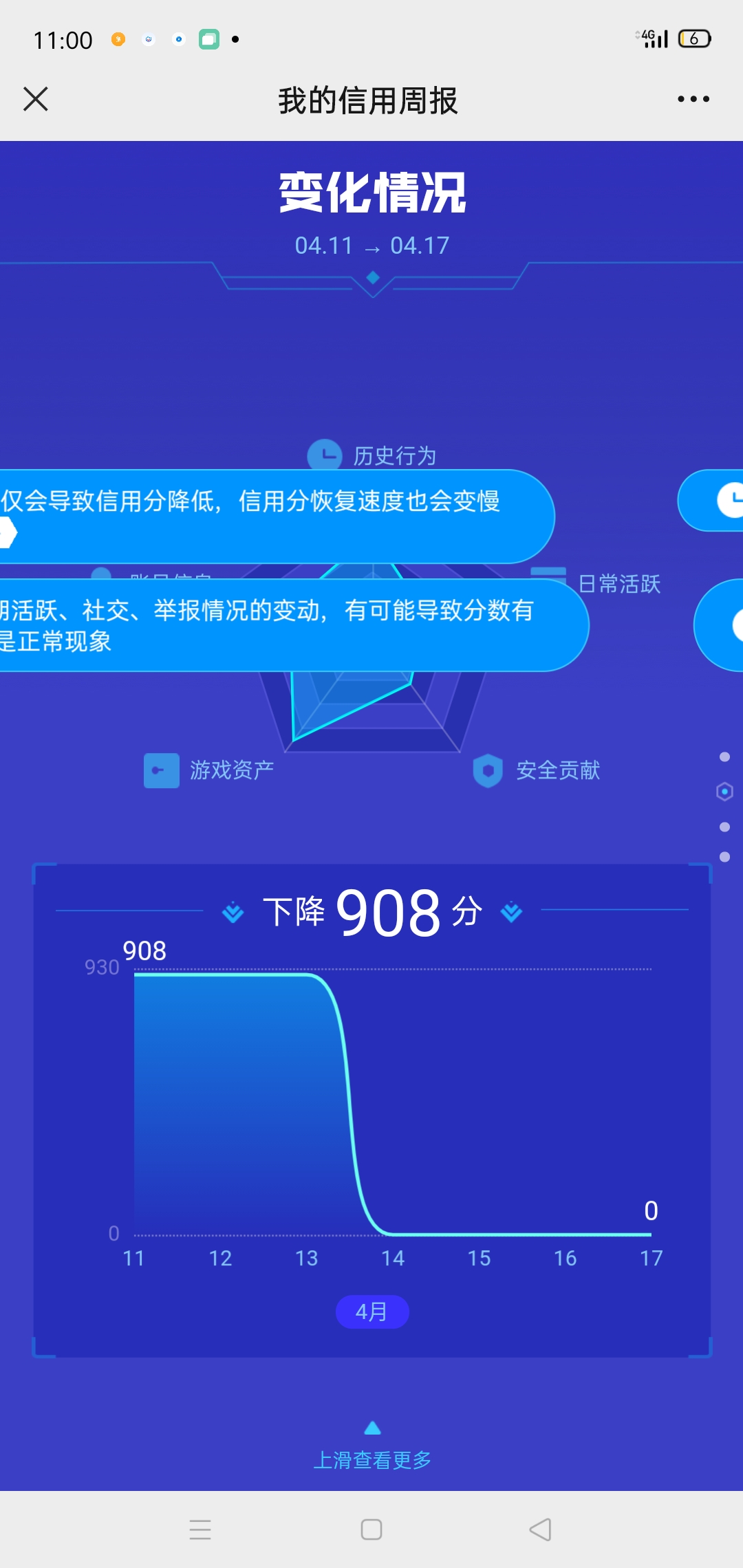 tp怎么取消授权-tplink授权书