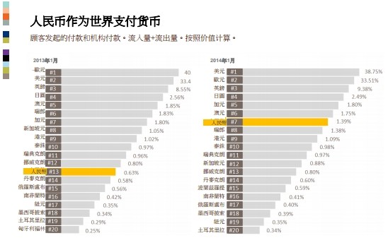 虚拟币一览表-虚拟币价格一览表