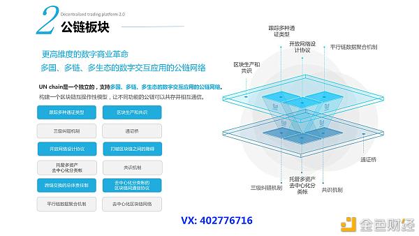 虚拟币去中心化是什么意思-虚拟币去中心化交易所有哪些
