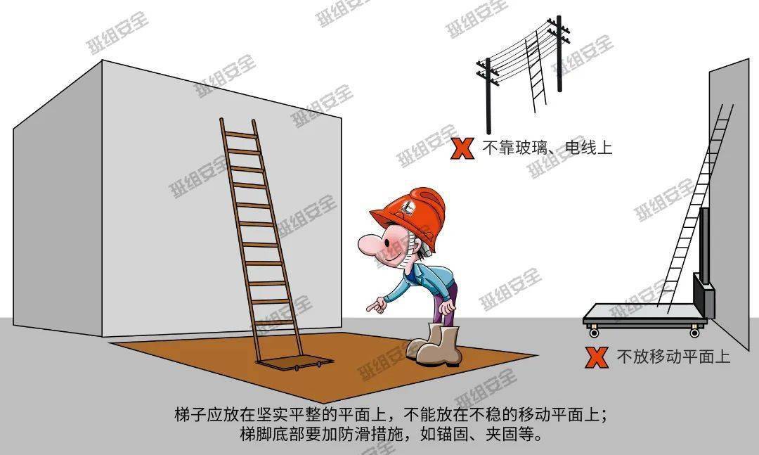 梯子与地面的夹角-使用竹梯子作业梯子与地面的夹角