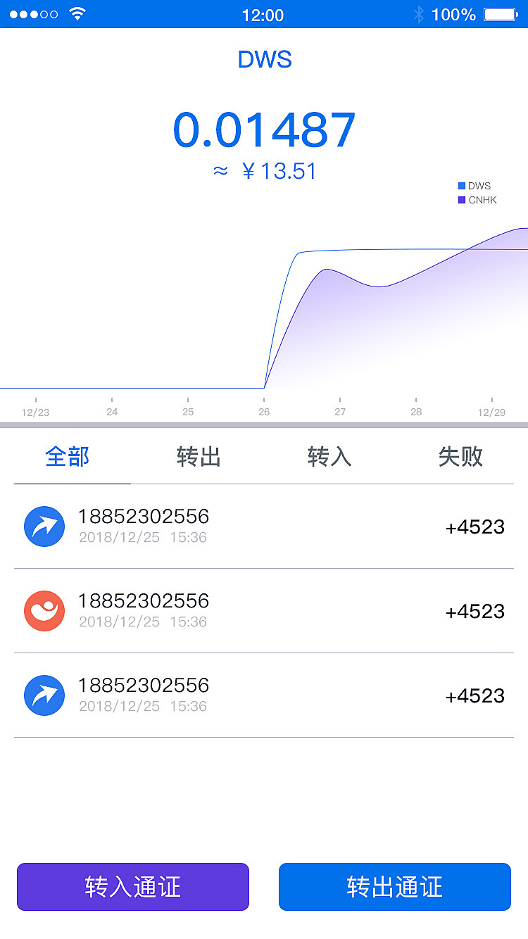 token钱包里的u突然被转走-imtoken钱包里的usdt被盗