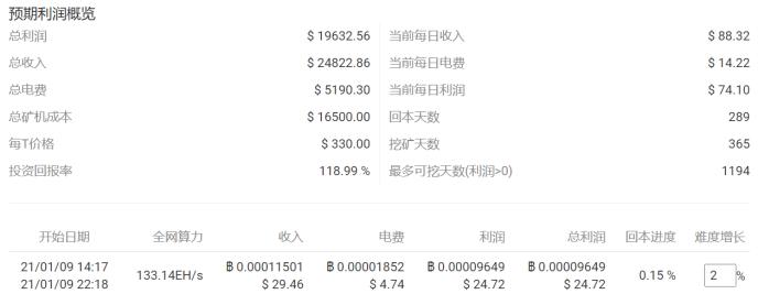 比特币怎么炒能赚钱-怎么炒比特币怎么赚钱