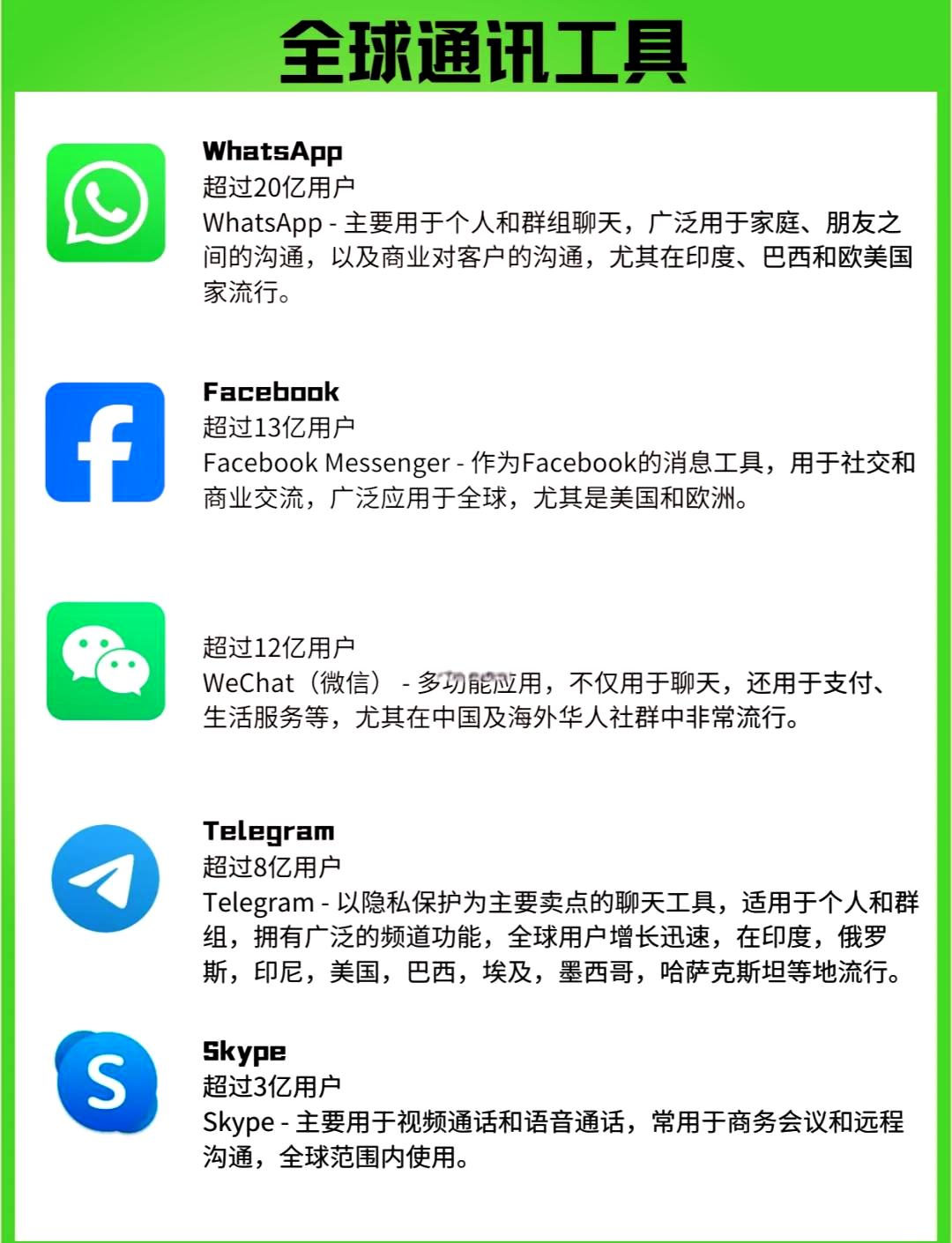 Skype是什么聊天软件-skype是什么软件 怎么使用