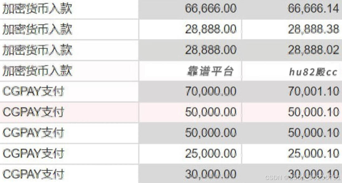 数字货币钱包排名前十名-数字货币钱包排名前十名是什么