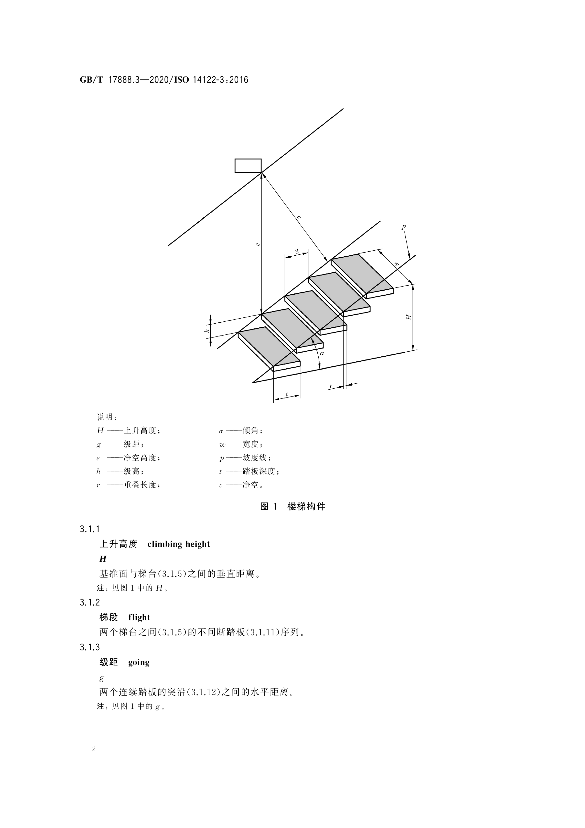 梯子与作业基准面夹角-梯子与作业基准面夹角怎么算