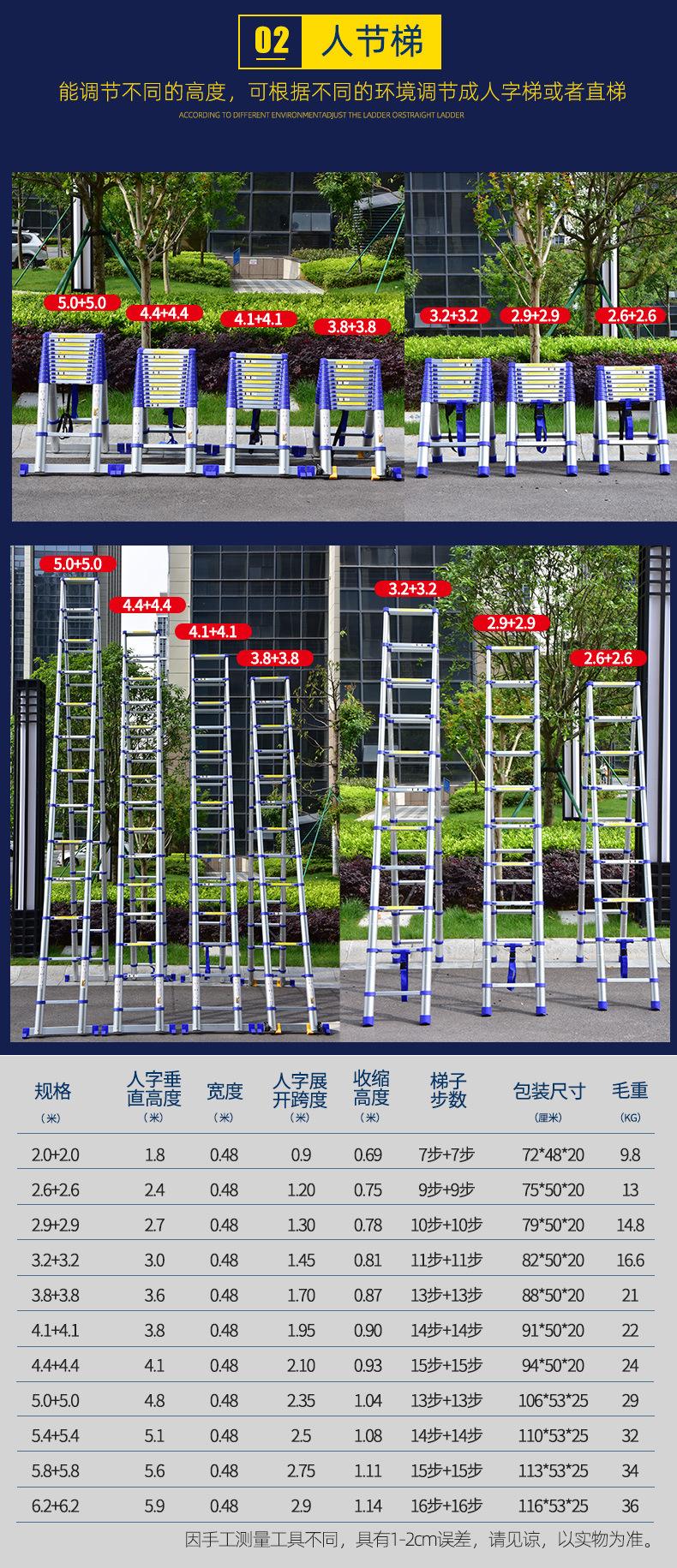 梯子价格及图片大全-梯子价格及图片大全大图