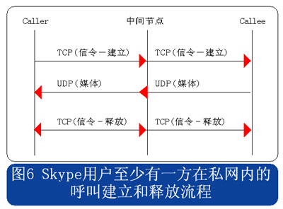 聊天软件skype下载-聊天软件skype下载安卓最新版本安装