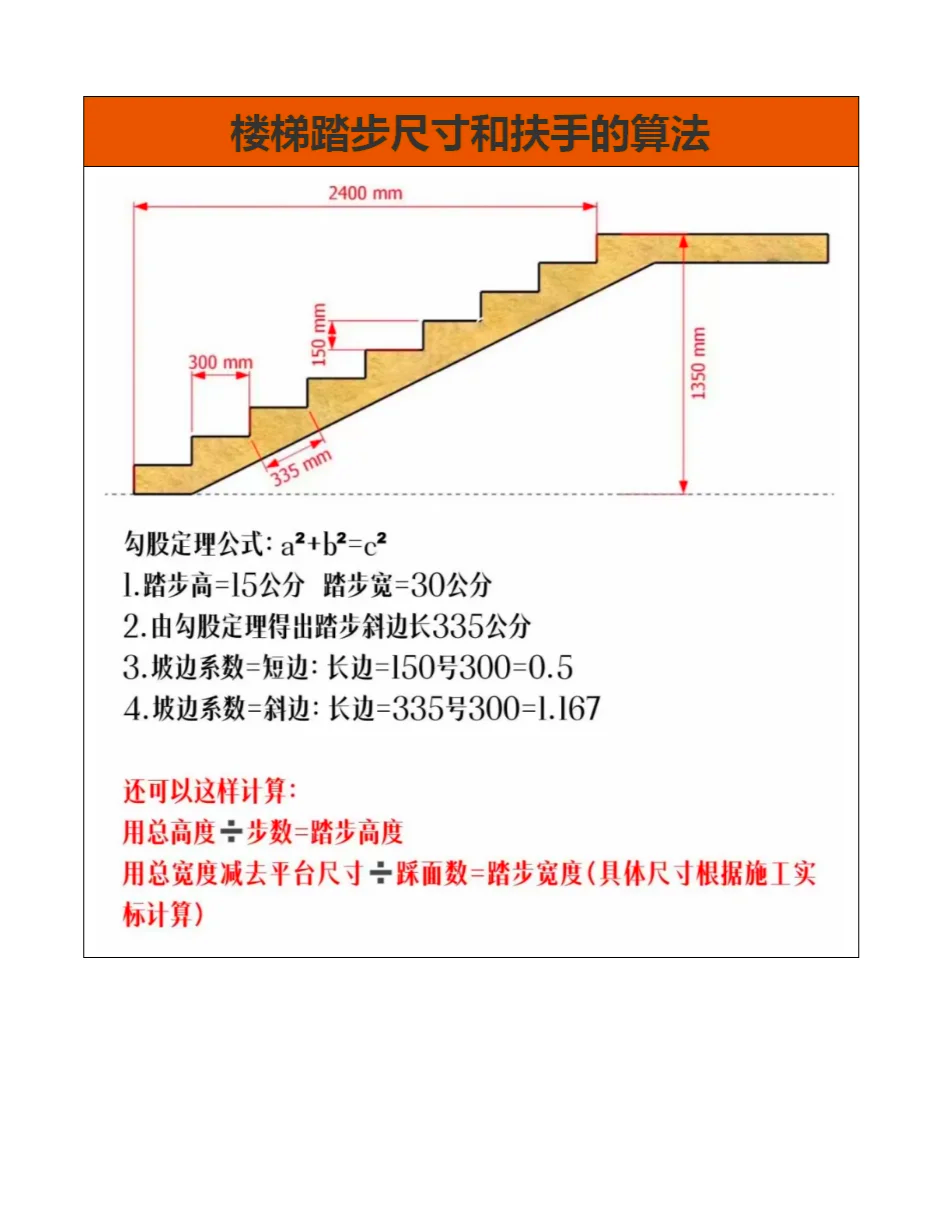 老式木梯子尺寸怎样做-老式木梯子尺寸怎样做的