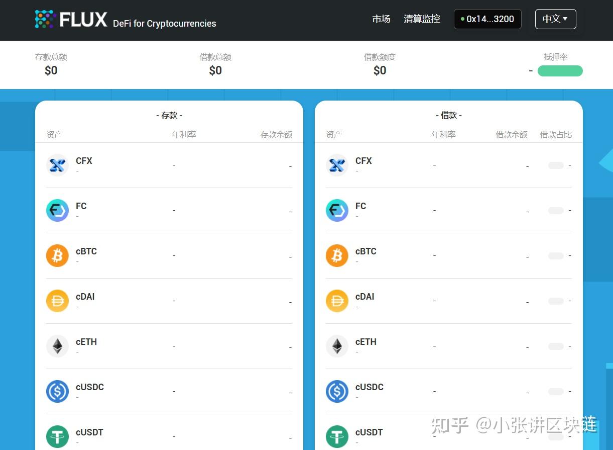 usdt怎么转换usdc的简单介绍