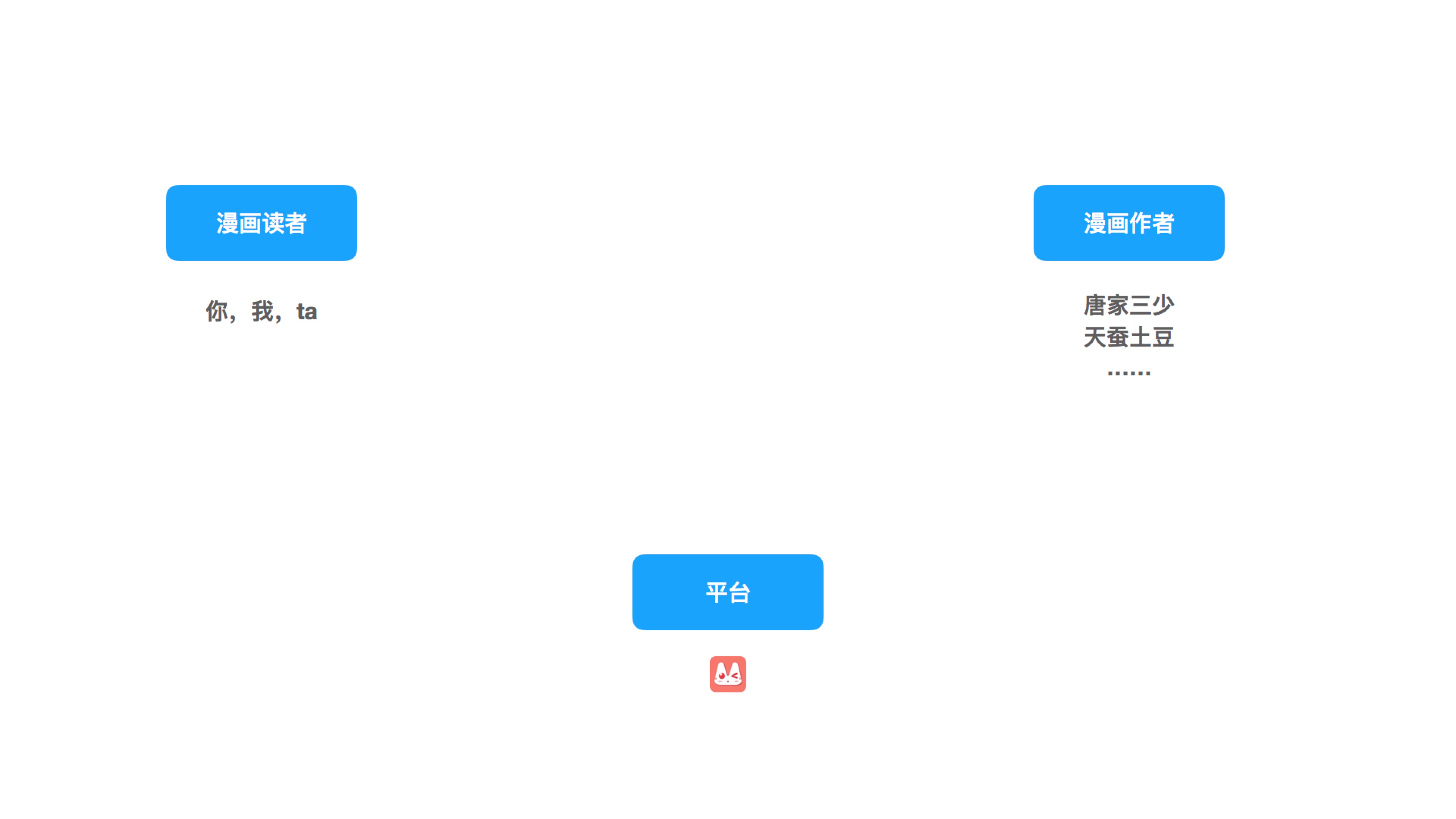 虚拟币怎么转给别人-虚拟币怎么转给别人微信