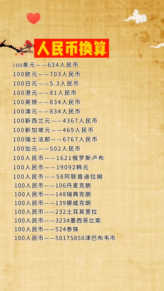 法定数字货币和数字货币有区别-法定数字货币和数字货币有区别吗