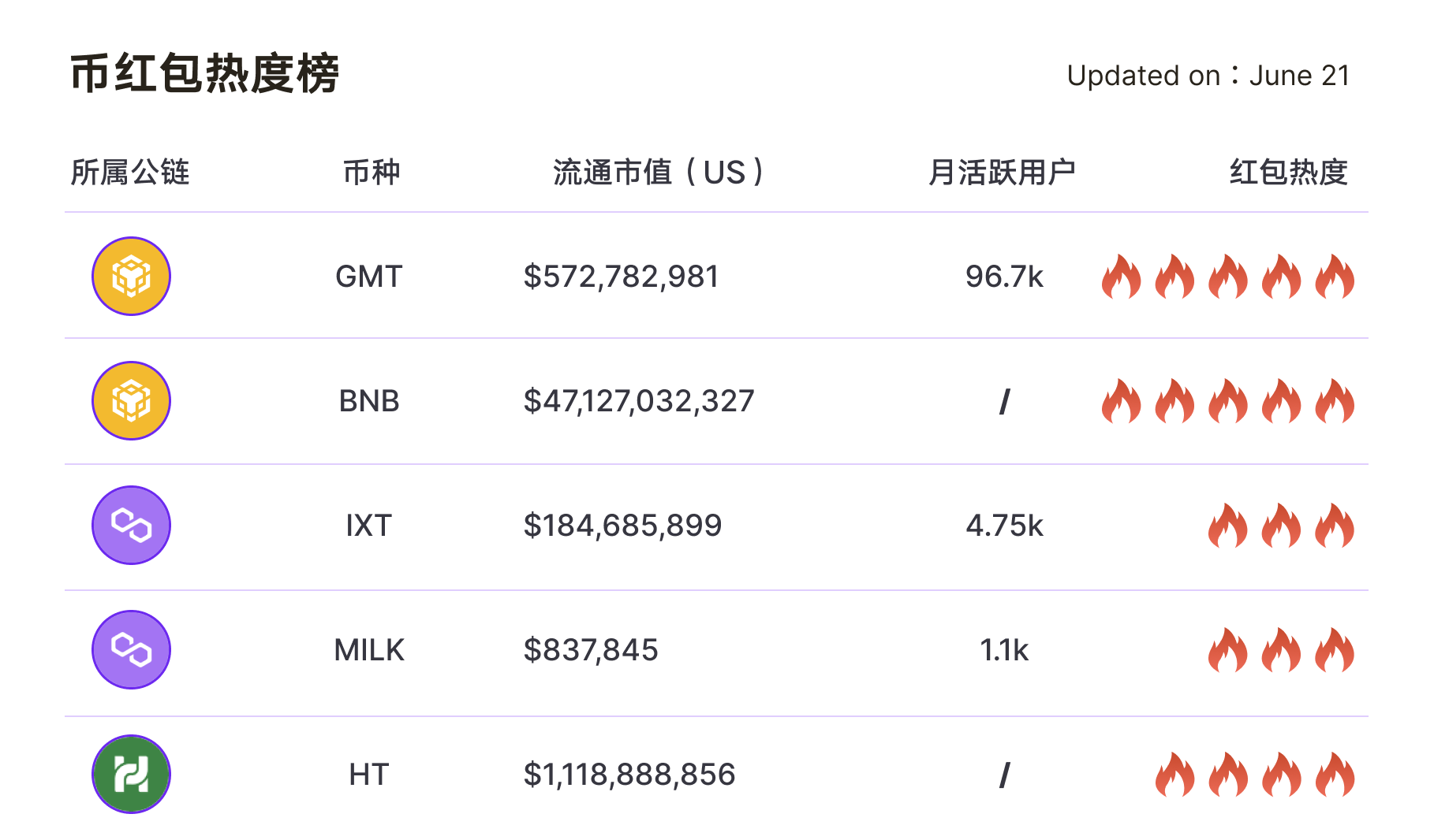 bitkeep钱包安全吗-bitkeep钱包官方下载