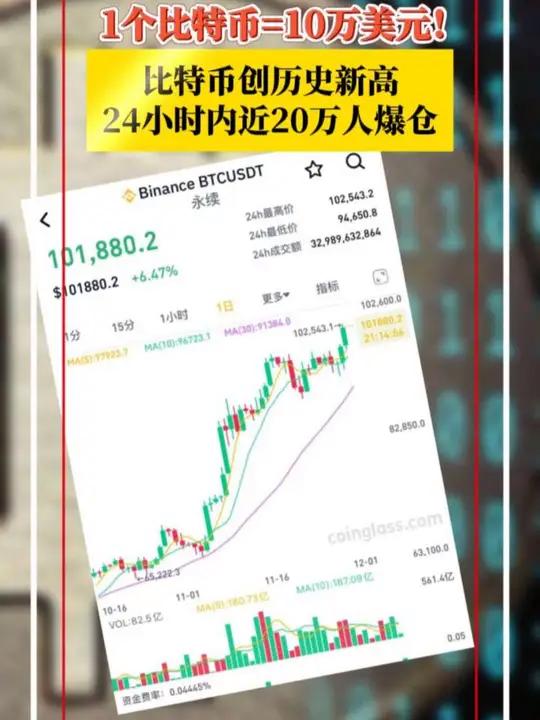 1比特币=多少人民币-1比特币多少人民币最新