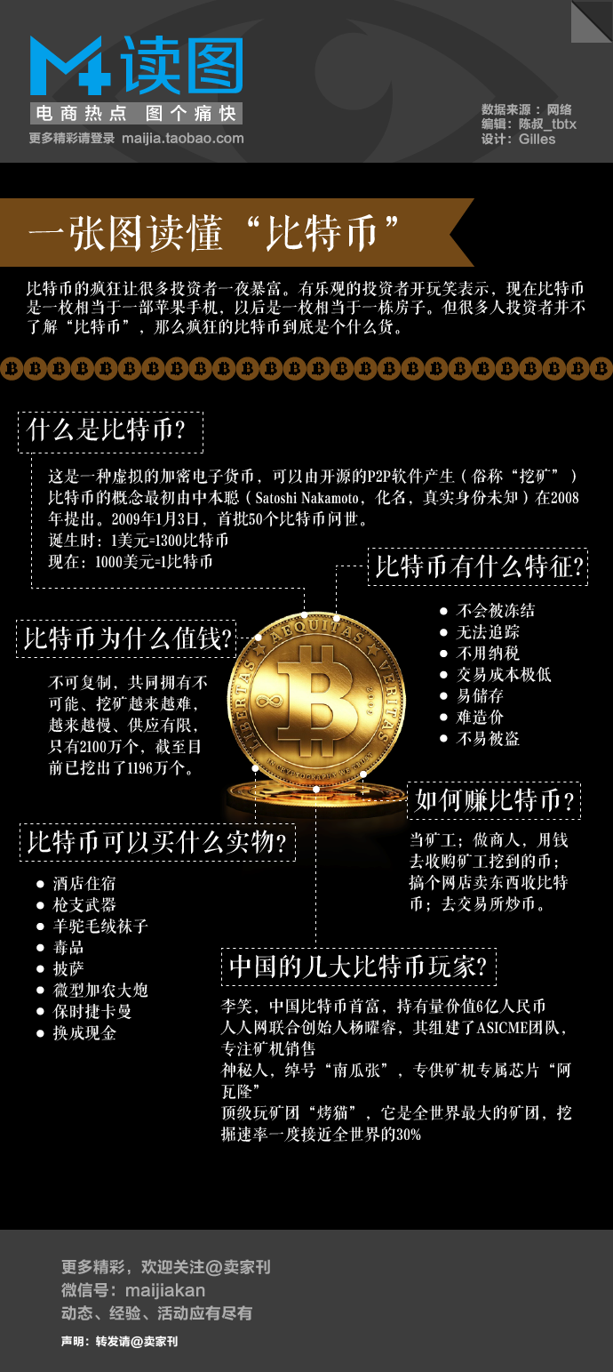 比特币官方网站入口手机版-比特币官方app网址安卓版