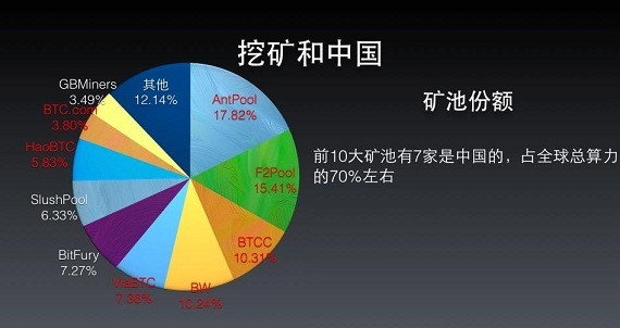 哈萨克斯坦比特币挖矿电价-哈萨克斯坦比特币挖矿电价是多少