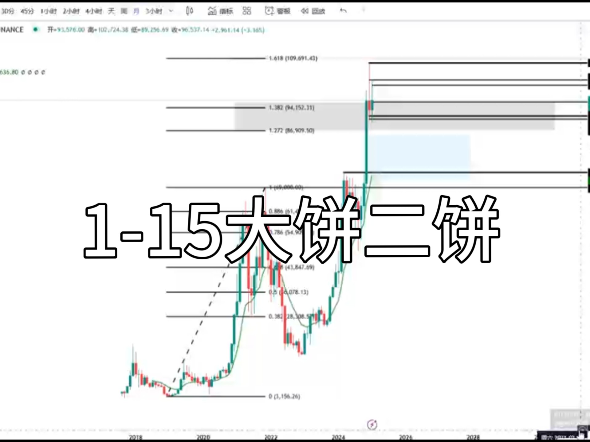 以太坊币实时行情走势图-以太坊今日美元行情走势图