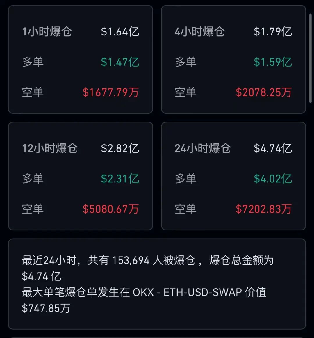 虚拟币排名前30-虚拟币排名前十有哪些