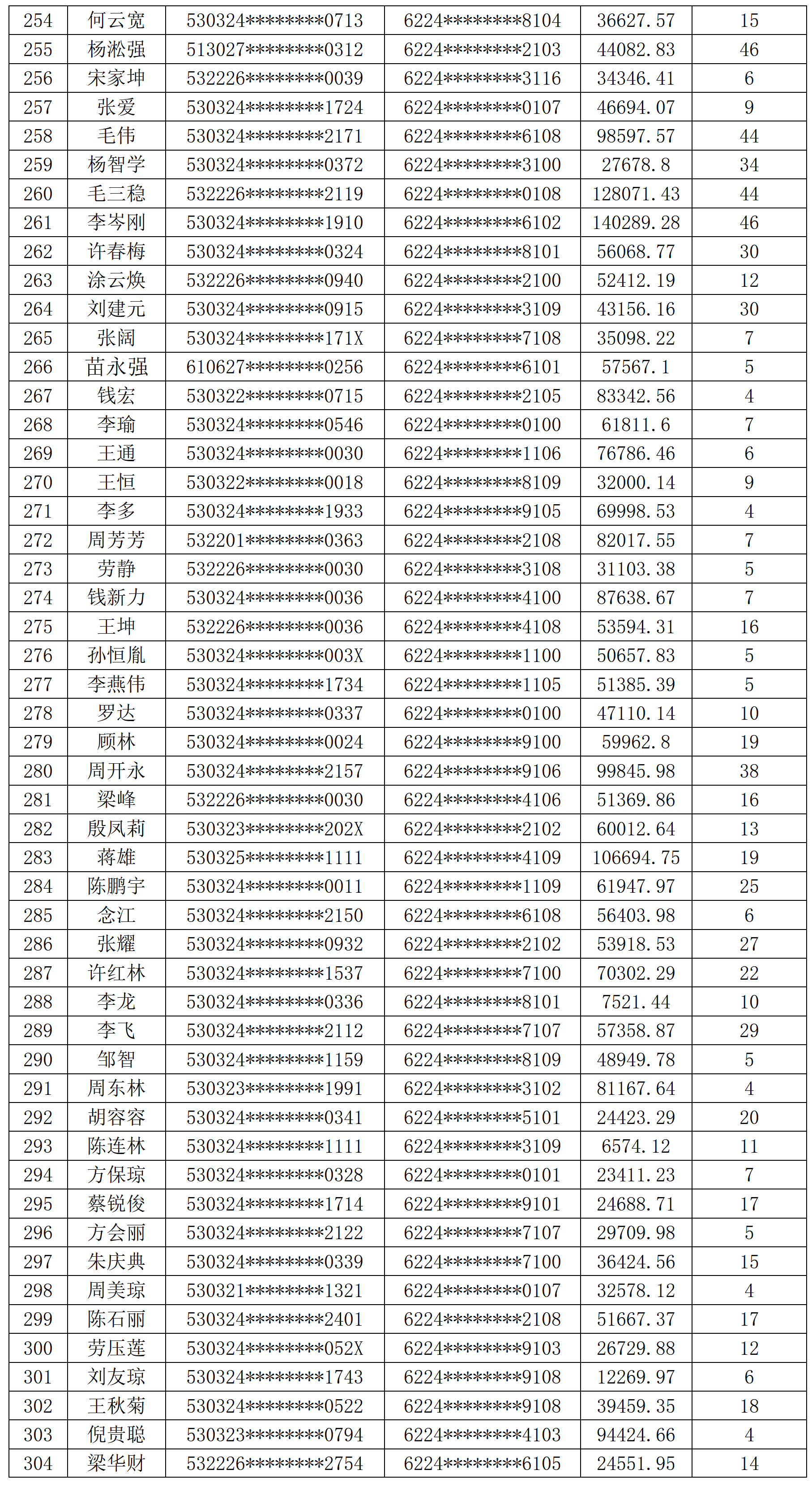 今期生肖最好查猜一生肖-今期生肖最好查猜生肖数字?
