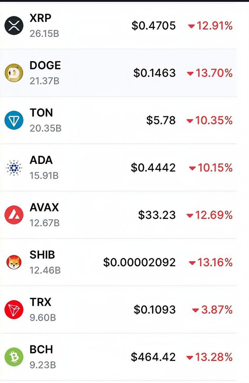 虚拟币爆仓什么意思-虚拟币爆仓什么意思啊