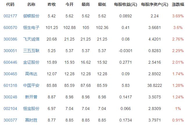 虚拟币行情查询-虚拟币行情查询官网