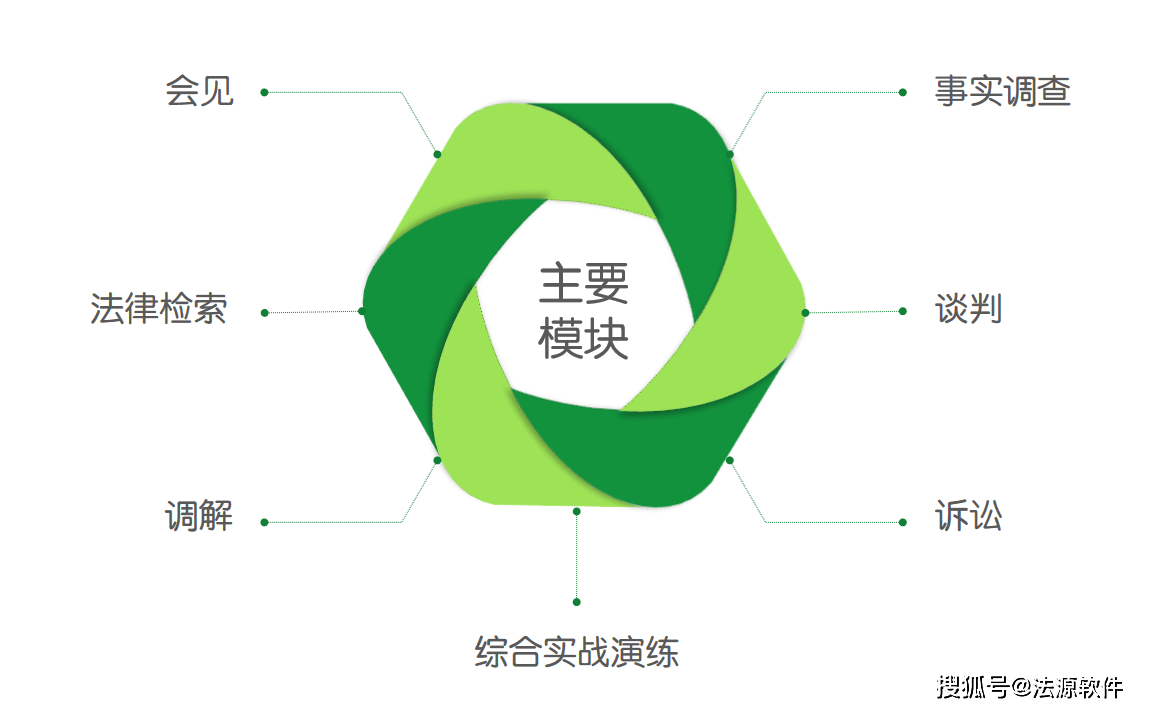 虚拟平台软件-虚拟平台app