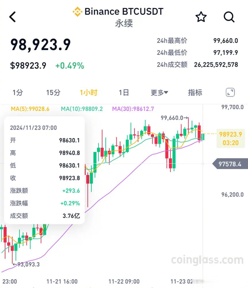 比特币美元交易时间-比特币实时交易行情 美元