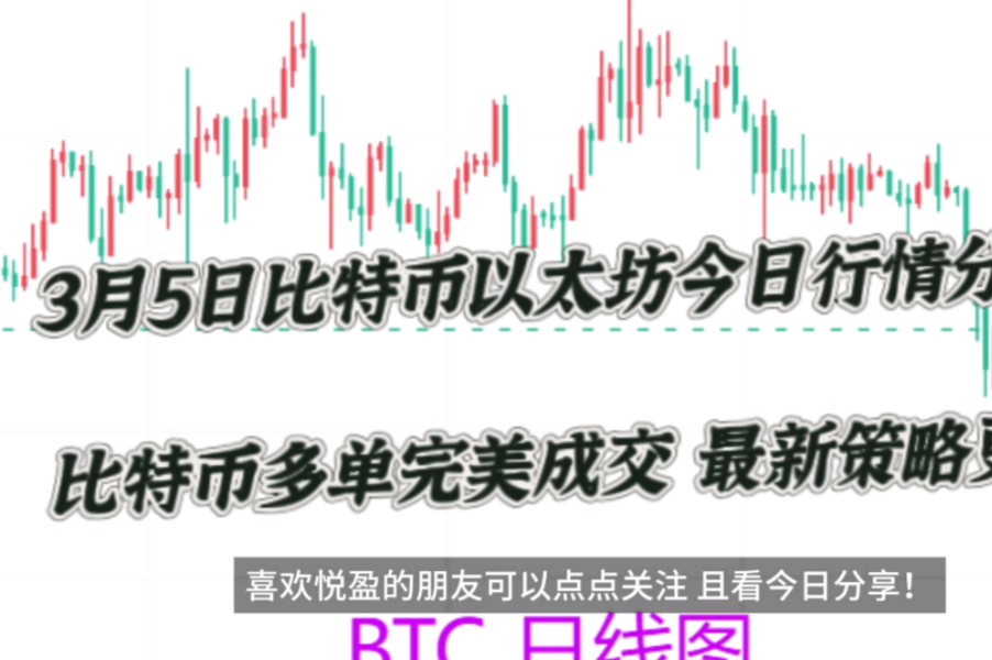 比特币今日价格行情以太坊-比特币以太坊最新行情 新闻
