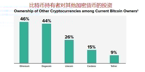 比特币最新消息报告-比特币最新消息2021