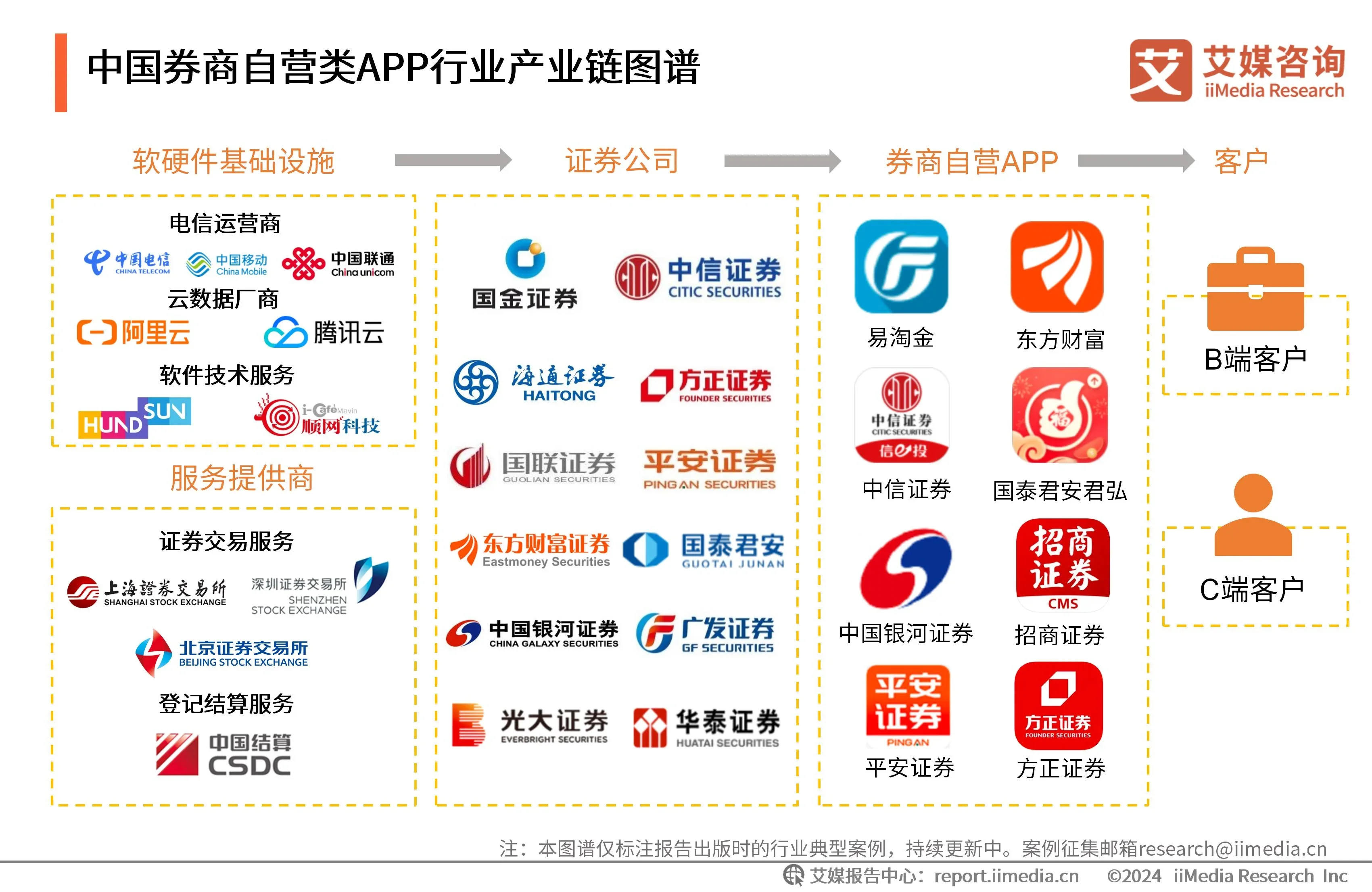 包含中国三大虚拟货币交易平台的词条