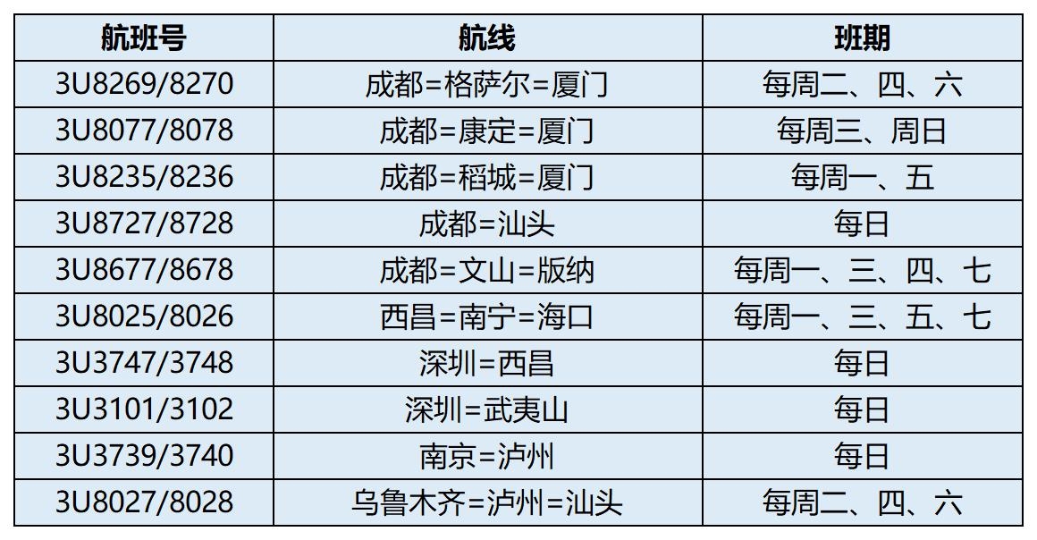 国外飞机号购买网站-国外机票网站买国内航线