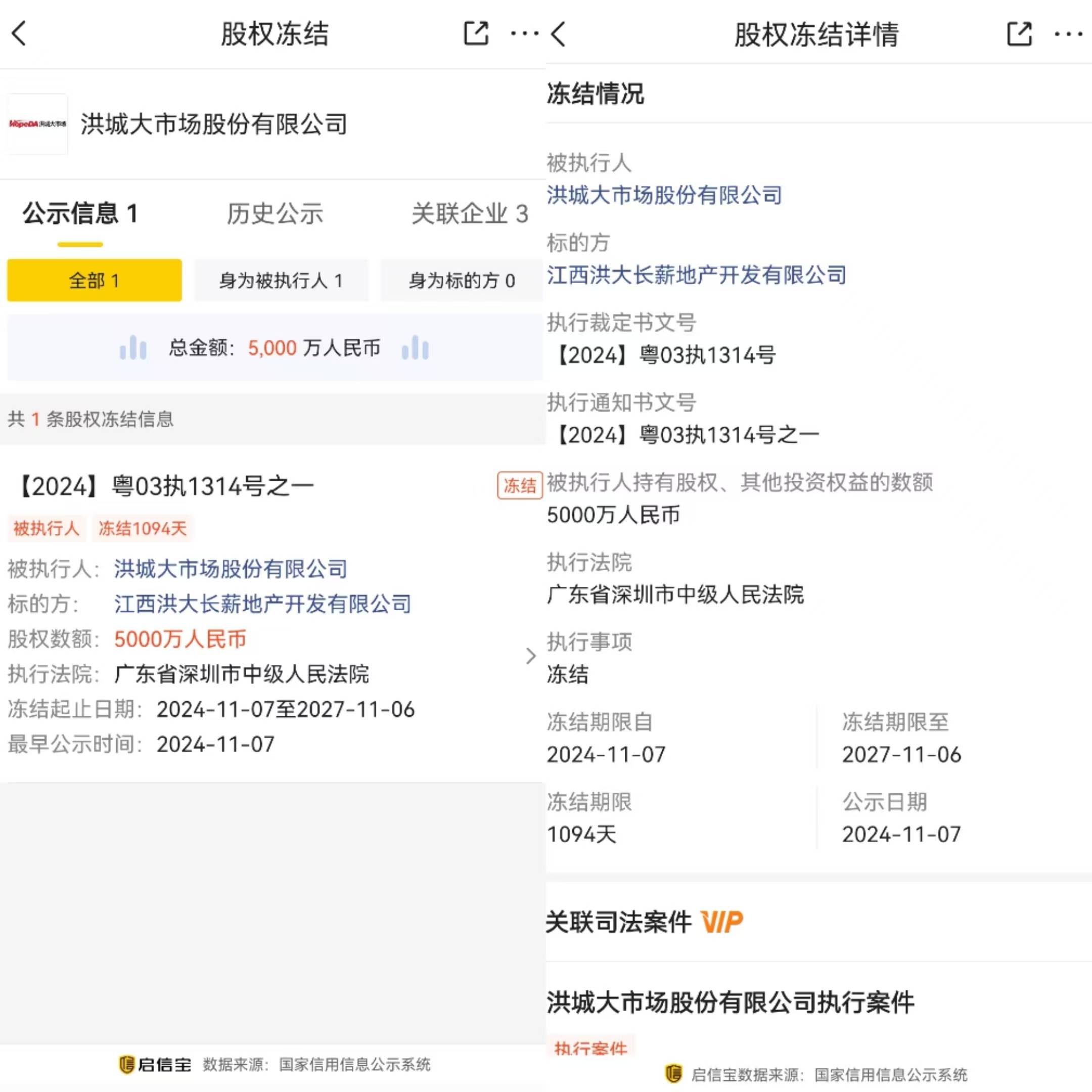 处置司法虚拟币违规吗-关于虚拟财产的司法解释