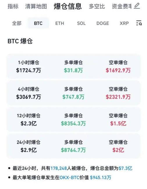 比特币价格今日行情最新消息-比特币最新消息今天 今日价格