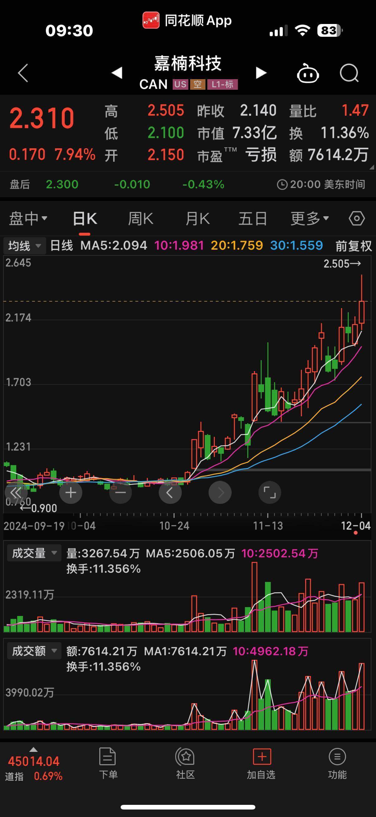 比特币价格今日行情最新消息-比特币最新消息今天 今日价格