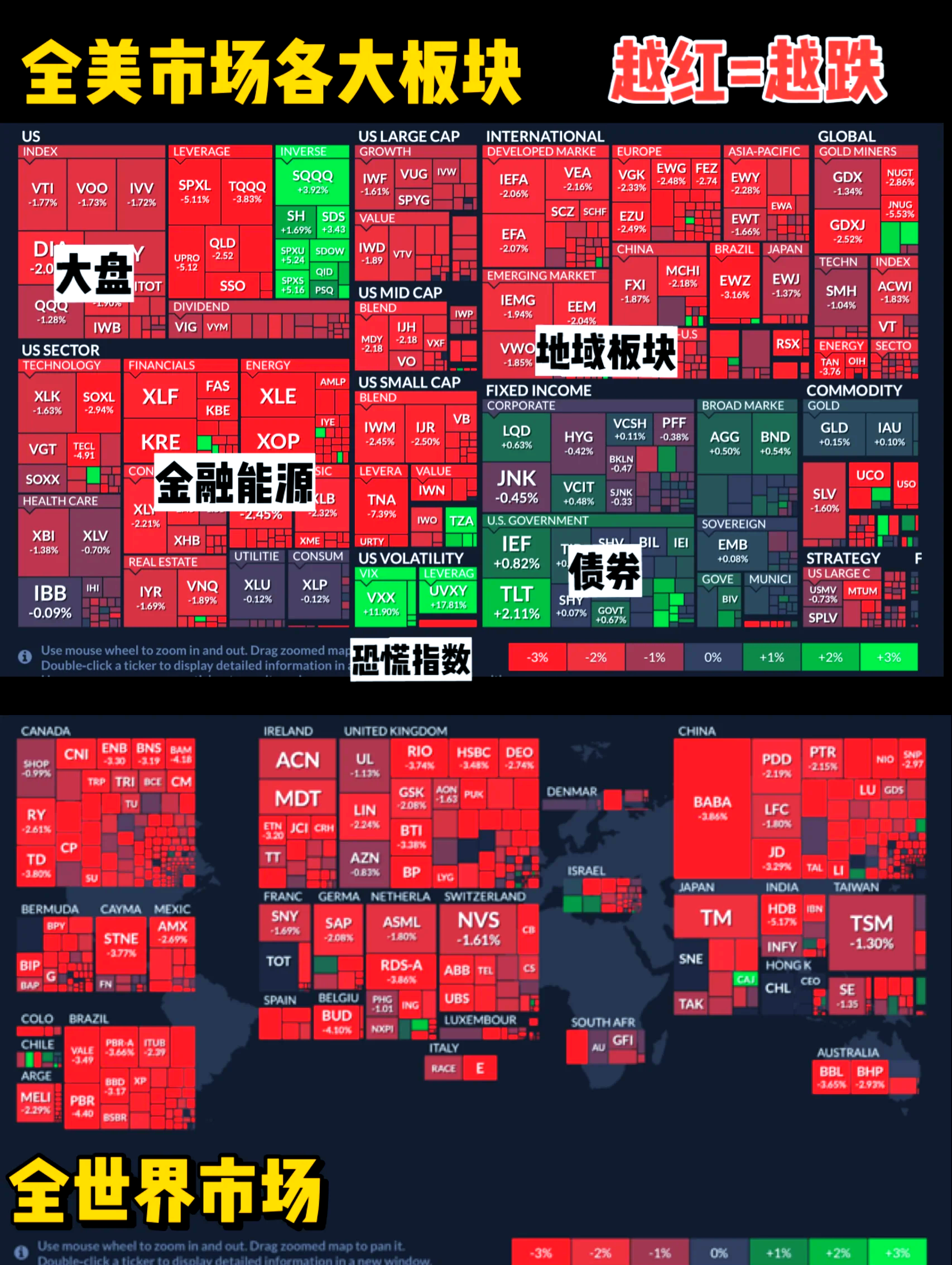 全球股票市场暴跌-全球股票市场暴跌头像