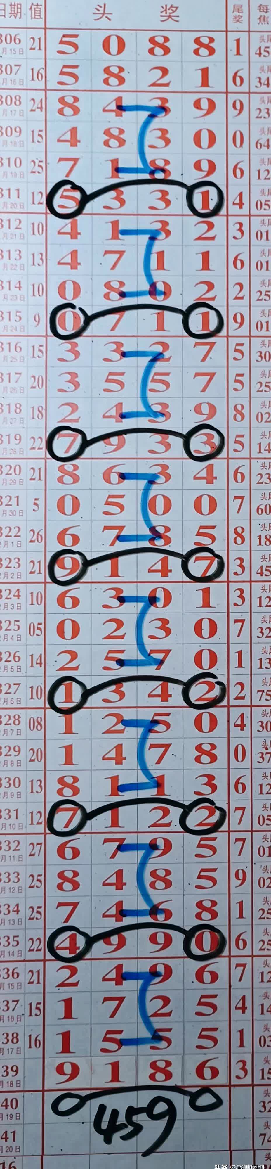六字出玄机代表什么数字-今期六字出玄机是什么意思