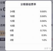 小狐分期现在还下款吗2021-2020小狐分期下款10000