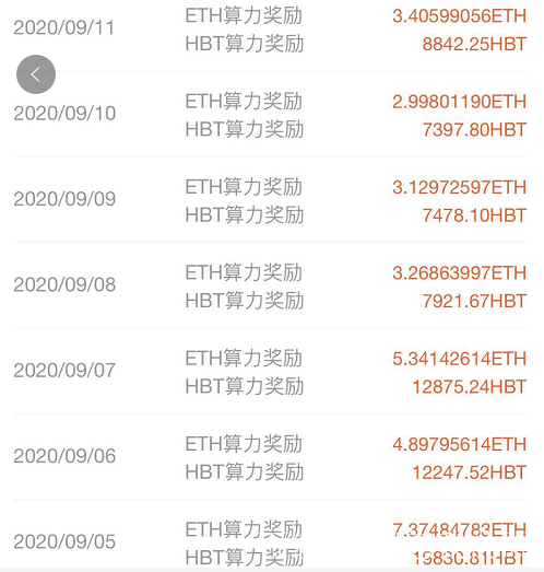 今天以太币多少一枚-今天以太币价格是多少