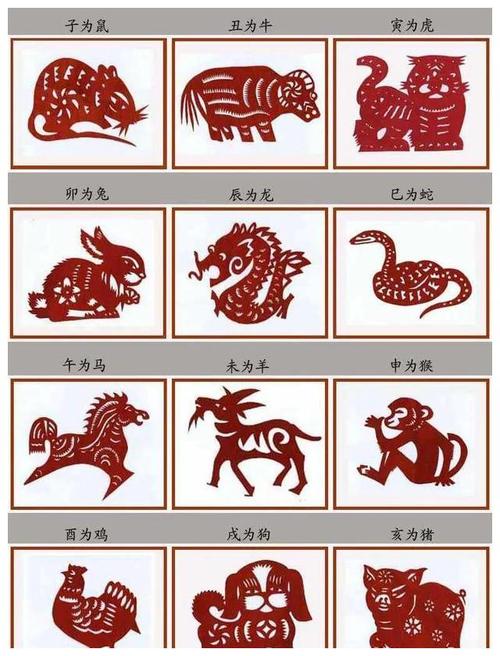 十二生肖什么代表立春-十二生肖立春是什么动物
