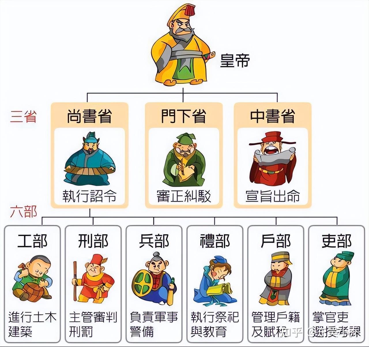 六部玄机打一准确数字-六部玄机码中码猜一数字