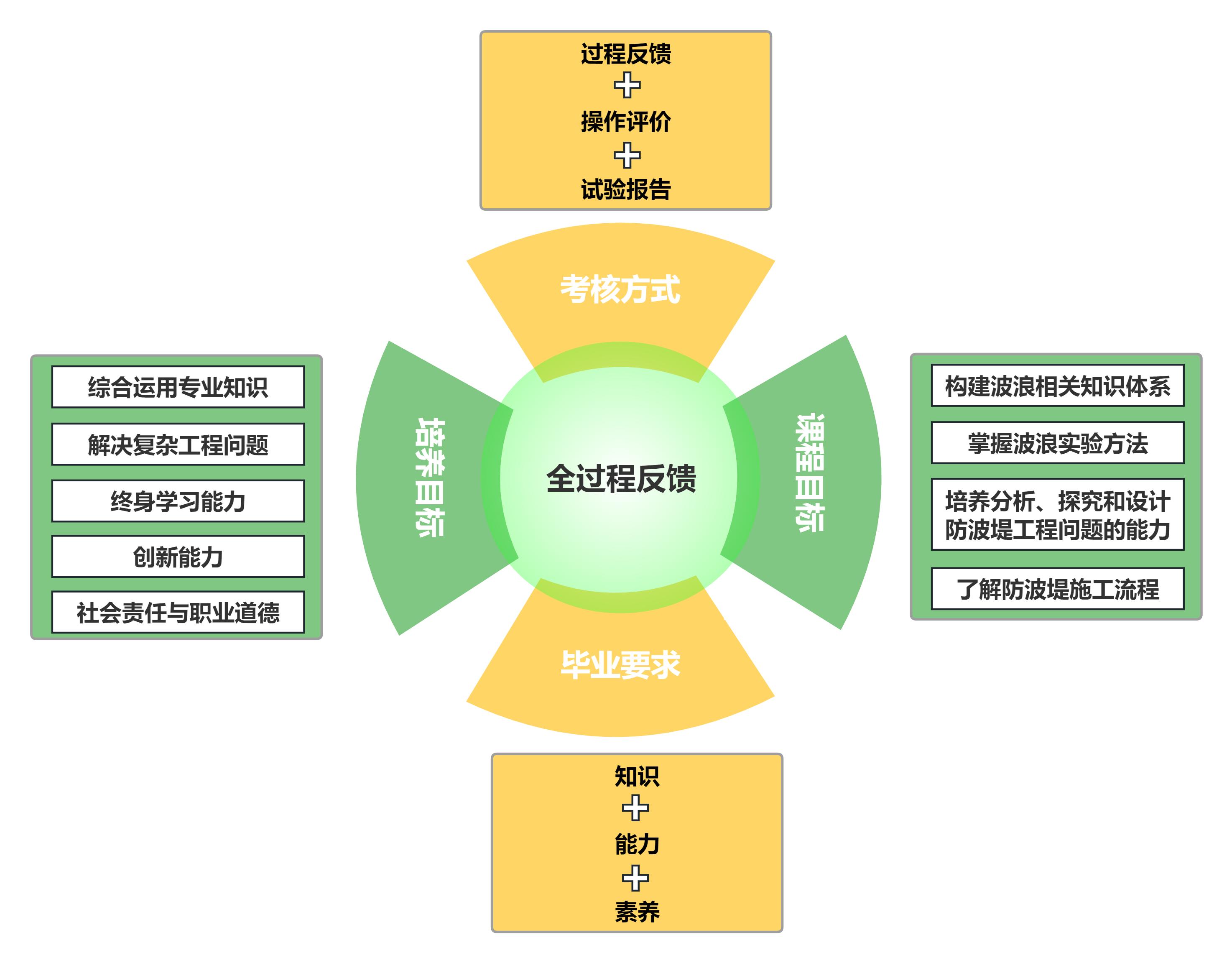 虚拟币教学培训-虚拟币教学培训视频