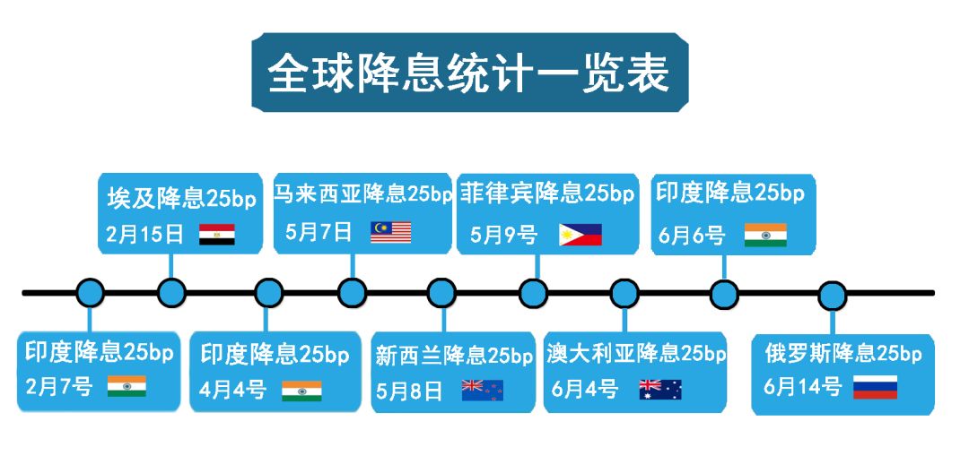 比特币利好消息-比特币的利好消息