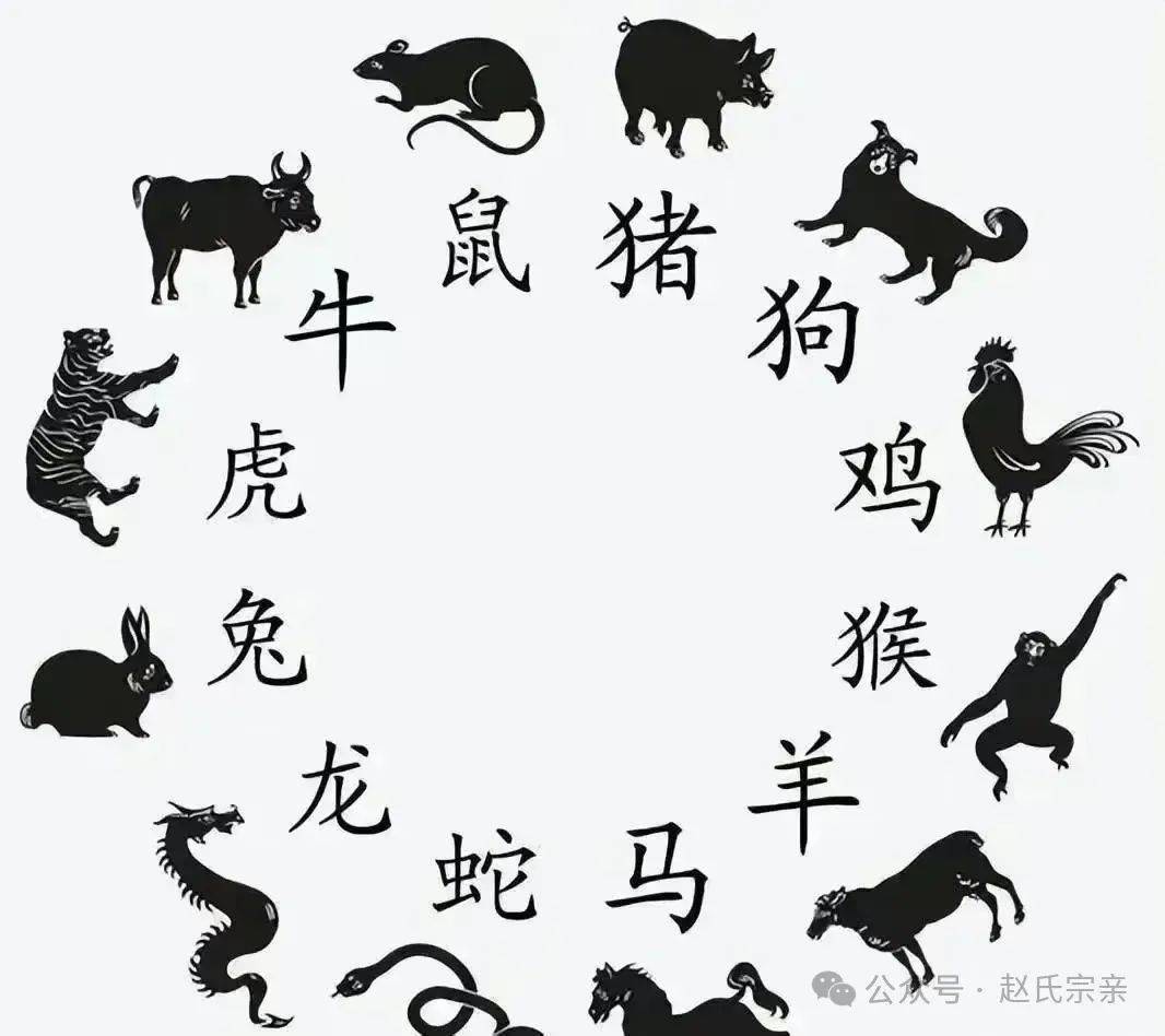 立春开什么生肖?-生肖是按立春还是按正月初一