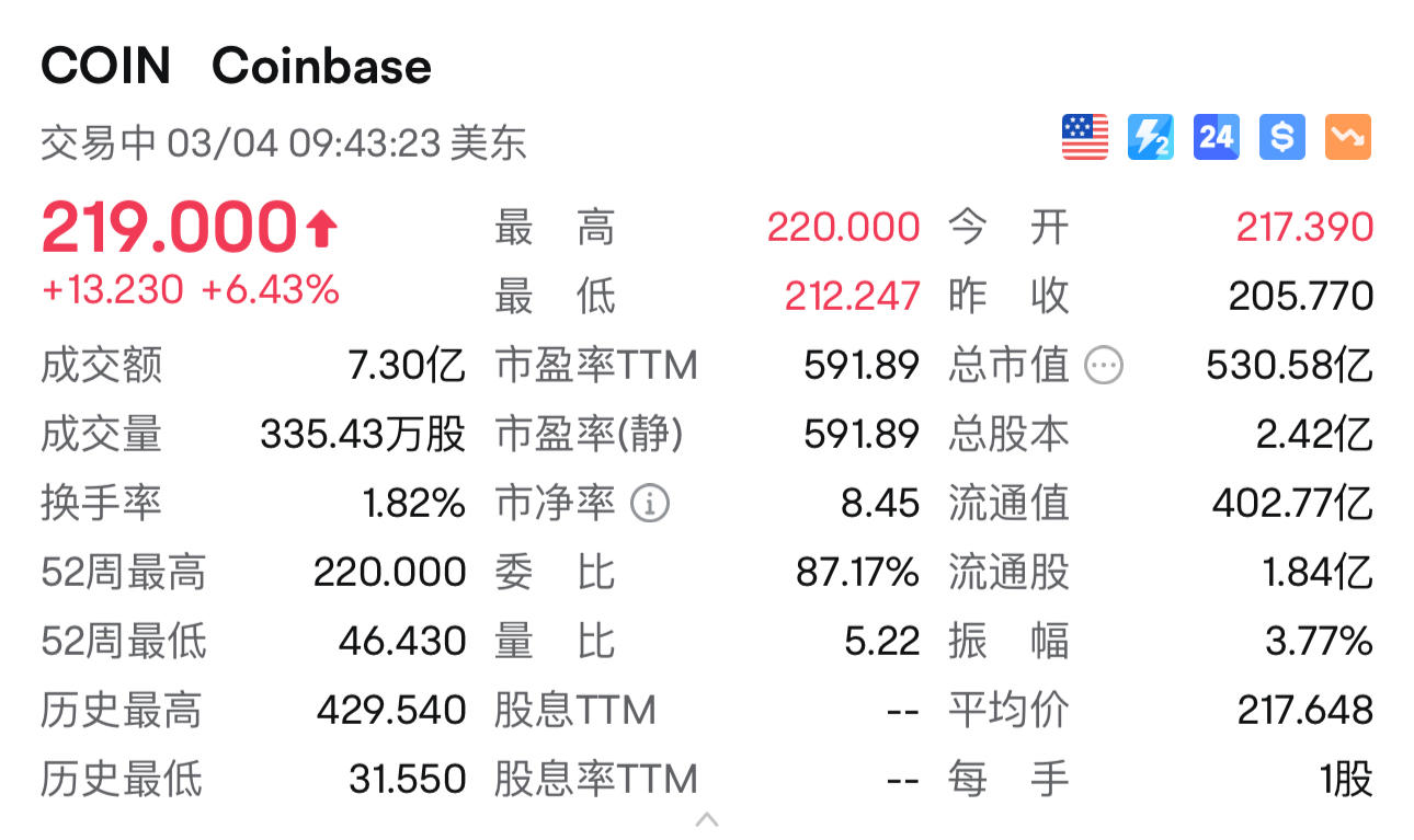 比特币最新消息-比特币最新消息24小时