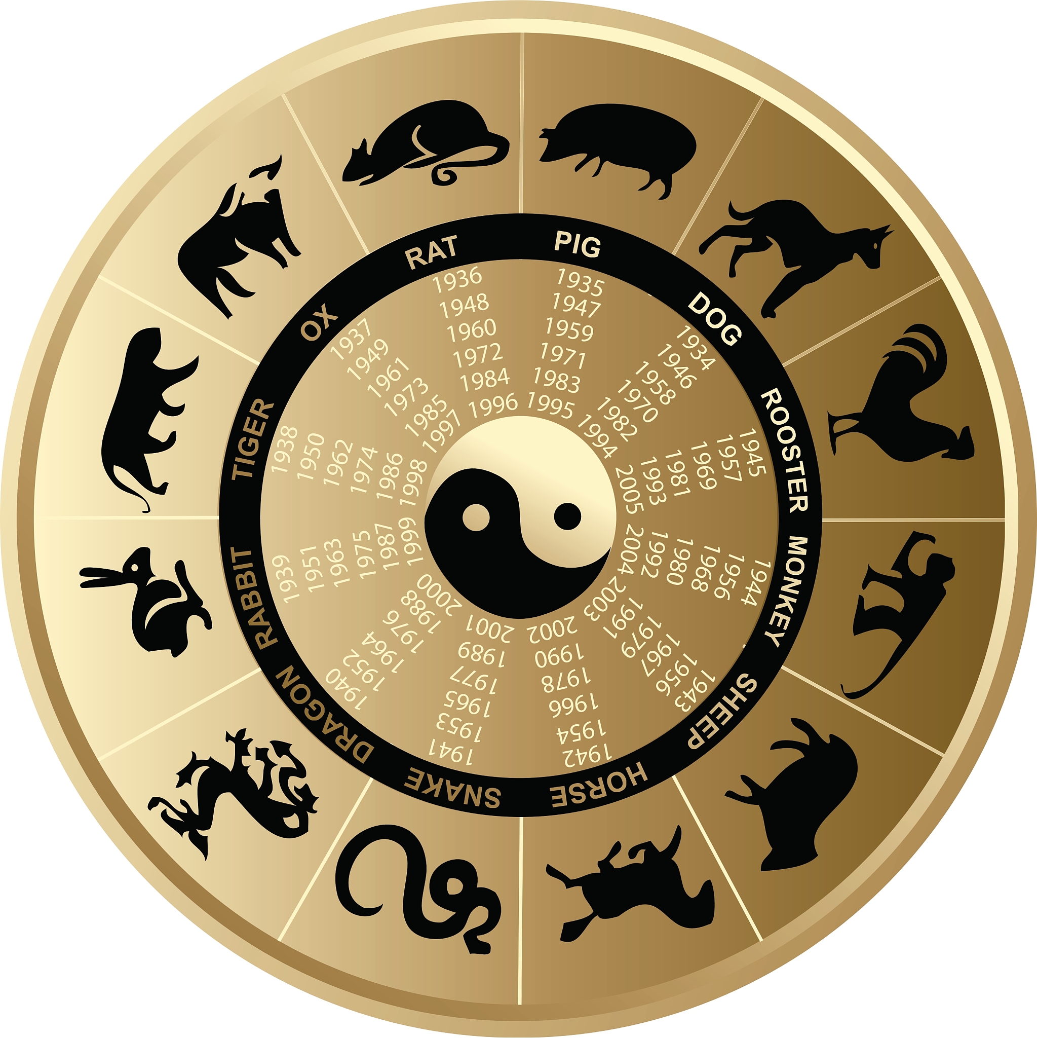 一清二白是什么生肖-小葱拌豆腐一清二白是什么生肖