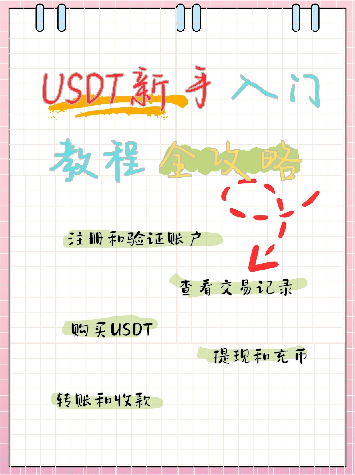 USDT介绍-usdt uudt