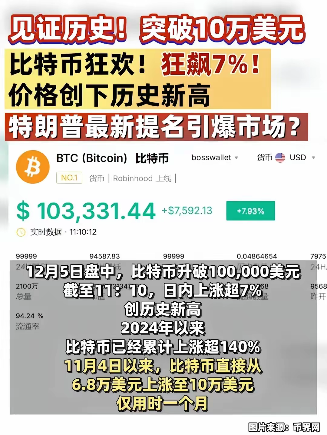 比特币为啥国内不让卖了-比特币为什么在中国被禁止