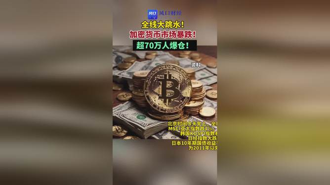 加密货币市场暴跌-加密货币暴跌对股市有什么影响
